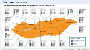 Televíziós vetélkedő különdíja (népdal kategória) a magyar népművészetért alapítvány díja (népdaléneklés). Ep Valasztas Valasztasi Eredmenyek Megyenkent Pannonhirnok