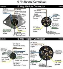 4, 6, & 7 pin trailer connector wiring pinout diagrams. 65 Trailer Wiring Ideas Trailer Trailer Wiring Diagram Utility Trailer