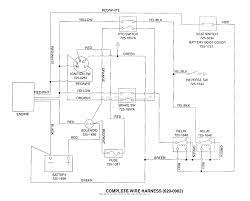 You will see five pins in the ignition switch with which you need to connect those five components. Wiring Diagram Mtd Lawn Tractor Wiring Diagram And By Lawn Mower Ignition Switch Wiring Diagram And Gif Fair Mtd Diagram Design Yard Machine Diagram
