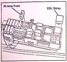 1999, 2000, 2001, 2002, 2003, 2004, 2005). Wiring Manual Pdf 2004 Jeep Wrangler Fuse Box Diagram Hbl