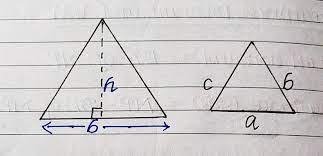General Triangle Formula Triangle Formula Quadrilaterals Area Formula