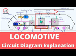 Ge evolution locomotive diesel engine. How An Electric Locomotive Work Circuit Diagram Of Locomotive Ac Locomotive Youtube