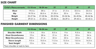 Dimensions Of A Size 5t