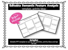 Editable Semantic Feature Analysis Sfa Powerpoint Chart
