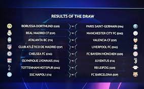 Cristiano ronaldo will return to old trafford with juventus drawn alongside manchester united in the champions league group stage. Uefa Last 16 Full Draw Madrid Battle City Chelsea Face Bayern