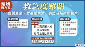勞動部表示，自營作業者和無一定雇主勞工生活補貼發放，2020 年提供自營工作紓困補貼 3 萬元，需符合兩項資格，包含收入低於基本工資 2.4 萬元，以及 107 年所得未達課稅標準者才能申請。在這次的紓困4.0個人補助中. Zt6uk1owuzma2m