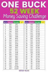 Saving money does not have to mean making major lifestyle changes. Handpick The 52 Week Money Saving Challenge Free Printable Money Bliss