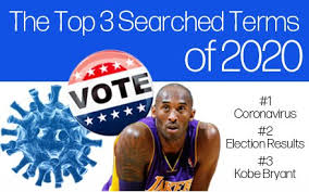 On january 22, 2006, kobe bryant of the los angeles lakers scored an amazing 81 points, the second highest single game point total in nba history. Webimax On Twitter Our Trivia Question From Yesterday What Were The Top 3 Terms Phrases Searched On Google In 2020 The Answer 1 Coronavirus 2 Election Results 3 Kobe Bryant How Many Did