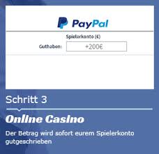 100 punkte entsprechen dabei einem gegenwert paypal. Paypal Online Casino Alle 2021 Paypal Casinos In De