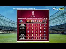 Por la jornada 7 de las eliminatorias qatar 2022. Qatar 2022 Analisis Y Pronosticos De La Fecha 5 De Eliminatorias Youtube