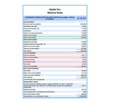 February 13, 2018, 4:38am #1. What Are Some Examples Of Current Liabilities