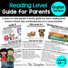 Reading Level Guide For Parent Teachers Conferences