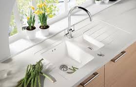 choosing the right kitchen sink there