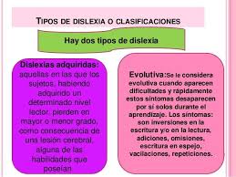 Problems may include difficulties in spelling words, reading quickly, writing words, sounding out words in the head, pronouncing words when reading aloud and understanding what one reads. Dislexia Diapositiva Escuela