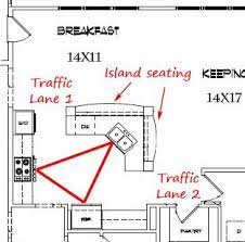 Kitchen with dining room combination u shaped brick grill island light wooden dining table kitcen trash can cabinet round white polymer container chrome metal. Kitchen Floor Plans With An Island Kitchen Floor Plan Design Kitchen Floor Plans Kitchen Layout Plans Kitchen Floor Plan