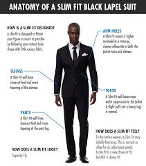Free delivery and returns on ebay plus items for plus members. How Should A Suit Jacket Fit Anatomy Of A Slim Fit Suit Black Lapel