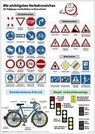 Lerninhalte mit buchstaben, zahlen, farben, formen und anderen grundlegenden schulfähigkeiten. 12 Verkehrserziehung Grundschule Ideen Verkehrserziehung Grundschule Verkehrserziehung Grundschule