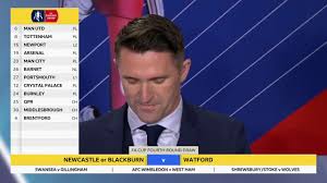 Games are scheduled to take place between friday, january 25 and monday, january 28. Arsenal V Man Utd The Fa Cup Fourth Round Draw 2018 19 Full Youtube