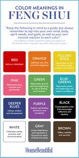 Bedroom Color Meaning Space Saving Bedroom Ideas Check More At Http Iconoclastradio Com Bedroom Color Mean Feng Shui Guide Feng Shui Colours Color Meanings