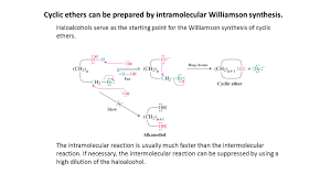 The williamson ether synthesis is an organic reaction, forming an ether from an organohalide and a deprotonated alcohol (alkoxide). Williamson Ether Synthesis 9 6 Ethers Are Prepared By S N 2 Reactions Ethers Can Be Prepared By The Reaction Of An Alkoxide With A Primary Haloalkane Ppt Download