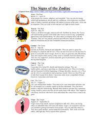 Career and money are less priority when it comes to relationships and children. The Signs Of The Zodiac Adapted From Http Www Whats Your
