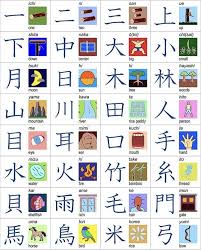 Japonaise Japanese Language Learning Japanese Language Chinese Language Learning