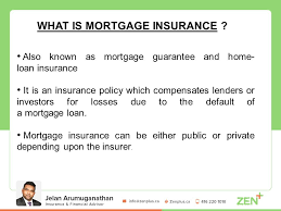 The policy is also known as a mortgage indemnity guarantee (mig), particularly in the uk. Mortgag E Insurance What Is Mortgage Insurance Also Known As Mortgage Guarantee And Home Loan Insurance It Is An Insurance Policy Which Compensates Ppt Download