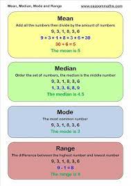 Mean Median Mode And Range Mathhelp Learning Mathematics Gcse Math Education Math