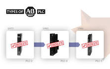 Types of Allen-Bradley PLC | Journal | Foxmere