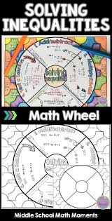 Solving Two Step Inequalities Math Wheel Fun Note Taking Format Solving Inequalities Math Interactive Notebook Middle School Math