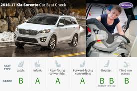 2017 Kia Sorento With Optional Third Row Car Seat Check News From Cars Com Kia Sorento Car Seats Sorento