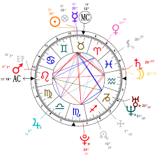 Astrology And Natal Chart Of Debby Ryan Born On 1993 05 13