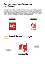 Menjaga bahasa kebangsaan cina dan bahasa tamil bahasa malaysia dalam kalangan usaha memartabatkan bahasa malaysia kepentingan bahasa. Ismaweb Rebranding Identity On Behance