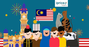 East malaysia — ▪ region, malaysia wing of the 13 state federation of malaysia; Diversity Of West East Malaysian Online Shoppers