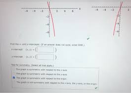 Solved B X Y3 3y Make A Table Of Values And Sketch Chegg Com