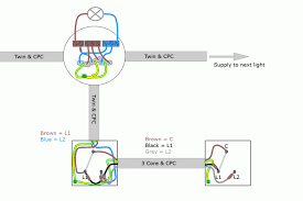 This circuit diagram describes the wiring a two way switch in such an arrangement so that the flat twin&earth and 3 core&earth cables are not. Wiring Two Way Light Switch Ceiling Rose Swasstech