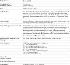 Project Charter In Project Management By Excel Made Easy