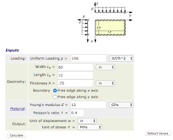 Check spelling or type a new query. How To Avoid Sagging Shelving Branching Out Wood