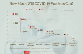 We did not find results for: China Is Preparing For Covid 19 Vaccine Mass Production Official Global Times
