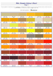 Pdf Ral Classic Colour Chart Issam Hsn Academia Edu