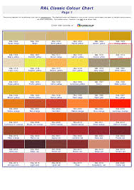 pdf ral classic colour chart issam hsn academia edu