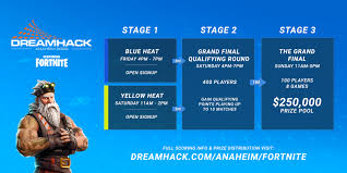 The blue heat will be played on friday and the yellow heat will be played on saturday. Fortnite Dreamhack Anaheim