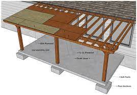 Inexpensive roof panels keep it dry down below. Patio Cover Plans Build Your Patio Cover Or Deck Cover