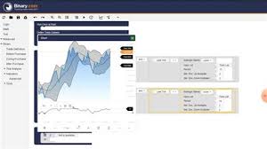 If you have other kinds of payment, contact us. Binary Bot Rsi Kb Binary Bot Rsi Kb 60 Seconds Binary System With Rsi Rsi Macd Cross Binary Bot Podrobnee Foodbloggermania It