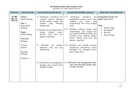 Imej ini di ambil dari kredit berikut : Download Rpt Sejarah Tahun 5 Terhebat Rpt Bm Kssr Tahun 5 Sjkc 1 Contoh Resume Cover Letter Curriculum Vitae Terbaik