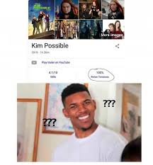 Maybe off by a percent or two. Rotten Tomatoes Gave The New Kim Possible Movie A 100 Confused Nick Young Know Your Meme