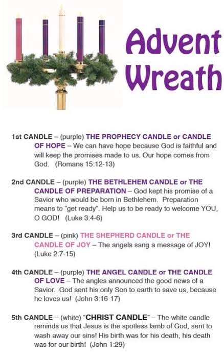 The Season of Advent | Home with a Twist