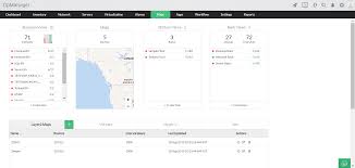 Register for a free account to stay up to date with forthcoming announcements. Why Do Businesses Need Network Mapping Software Security Boulevard