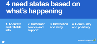 Google has many special features to help you find exactly what you're looking for. The New Normal What Does It Mean