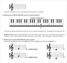 5 piano notes chart sharps and flat music notes chart pdf